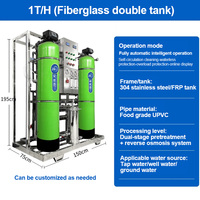 Ensemble complet commercial système de traitement de l'eau potable pure machines de filtration système d'osmose inverse d'eau salée de mer