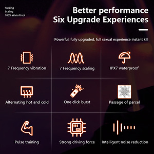 Productos para Adultos, Masturbador Masculino Totalmente Automático, Copa de Succión Telescópica, Sonido Inteligente, Calentamiento, Canal Realista - Product Image 3