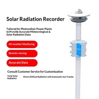 Enregistreur de rayonnement solaire total à thermopile, suivi entièrement automatique de la rayonnement solaire direct et diffus, environnemental photovoltaïque