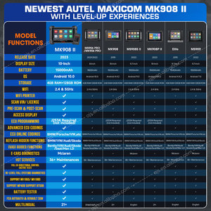 MaxiCOM MK908 II Full System OBD2 II Vehicle Scanner Universal Professional Bluetooth <b>Tablet</b> Car Altar Diagnostic Tool - Product Image 2