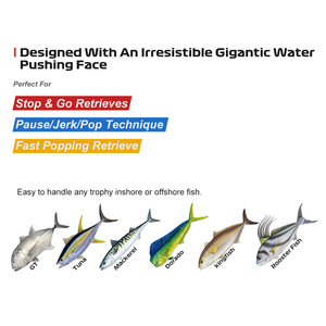 NOEBY 140mm/62g Popper Lure Esca Artificiale Rigida Galleggiante per Luccio, Fiume, Lago, Acqua Dolce e Salata - Product Image 6