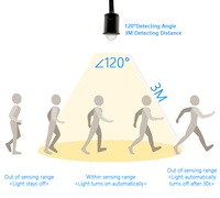 Détecteur de mouvement infrarouge PIR 12V 24V à contrôle individuel pour armoire et éclairage LED, 3 ans de garantie