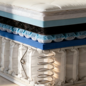 Super Soft Spring Mattress Handmade Wool <b>Memory</b> <b>Foam</b> Fabric King Queen Size Durable Design Mattress Bedroom Home Furniture - Product Image 4