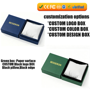 BESSERON Premium <b>Watch</b> Box Manufacturer Custom Black Leatherette Box Print Brand Logo Protective Storage <b>Case</b> Rectangle for Gift - Product Image 6