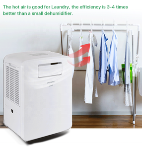 Aire Acondicionado Portátil Económico de 1700 Btu con Refrigerante R134a, Ecológico y de Ahorro de Energía, Directo de Fábrica - Product Image 5