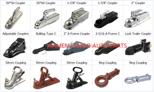 Coupleur de remorque à languette droite 3500lbs pour <span class=keywords><strong>boule</strong></span> <span class=keywords><strong>d</strong></span>'<span class=keywords><strong>attelage</strong></span> de 2 "avec largeur de canal de 2" - Product Image 2