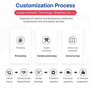 LONGDA 953 956 500K Nuevas Piezas de Repuesto de Bomba de Refuerzo de Hierro Fundido para Cargadora de Ruedas - Product Image 5