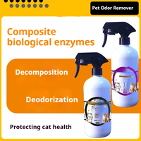 Spray Désodorisant Naturel pour Animaux de Compagnie – Éliminateur d'Odeurs Efficace, Formule Sûre, Rafraîchisseur pour Chiens, Chats et Usage Domestique