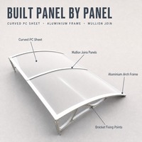 Panneau en polycarbonate transparent pour toiture, auvent, carport