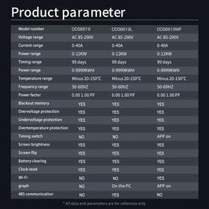 Medidor de Energía DDS6619 8 en 1 con WiFi Tuya para Riel DIN, Voltímetro Inteligente AC 85-290V, Medidor de Voltaje, Corriente, Potencia, KWh/PF/Hz - Product Image 6