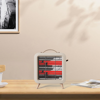 Chauffage infrarouge électrique portable mini 2025 Alibaba Supplier, design pratique à brancher, pour salon, coffret cadeau