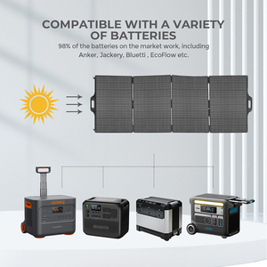 High-Efficiency Portable 400W Folding Monocrystalline Silicon Foldable <b>Solar</b> for Outdoor Traveler - Product Image 3