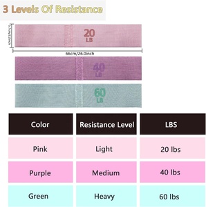 Bandas de Resistencia Elásticas Personalizadas Antideslizantes para Piernas y Glúteos, Yoga y <span class=keywords><strong>Pilates</strong></span> - Product Image 6