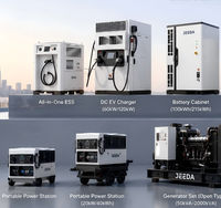 Cargador Rápido para Vehículos Eléctricos CP-DC de 180 kW CC |   Estación de Carga Comercial para Vehículos Eléctricos de Corriente Continua con 1 Año de Garantía, Refrigeración Líquida LiFePO4, 96% de Eficiencia