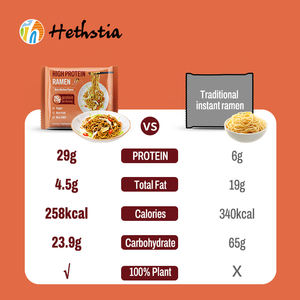 Nouilles instantanées végétaliennes riches en protéines, saveur poulet épicé, non frites, 29 g de protéines, choix sain - Product Image 4