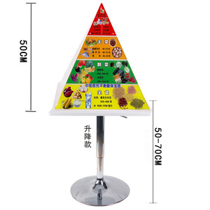Edición 2022 de la Pirámide de Guías Dietéticas Chinas: Pirámide Alimentaria, Modelo Nutricional de Alimentos - Product Image 2