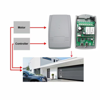 Interrupteur de télécommande de portail de garage à code fixe roulant DC 12V - 24V