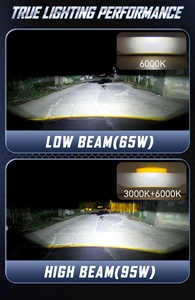 새로운 GPNE S3P 95W 6000K 3000K <span class=keywords><strong>LED</strong></span> Canbus 12V 하이/로우 빔 3 렌즈 자동차 스포트라이트 그릴 조명 - Product Image 6