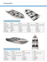 Personnalisé 14 pieds résistance à la corrosion en eau salée Jet police navire de direction bateau de pêche en aluminium avec moteur et siège