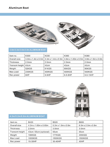 Personnalisé <span class=keywords><strong>14</strong></span> <span class=keywords><strong>pieds</strong></span> résistance à la corrosion en eau salée Jet police navire <span class=keywords><strong>de</strong></span> direction <span class=keywords><strong>bateau</strong></span> <span class=keywords><strong>de</strong></span> pêche en aluminium avec moteur et siège - Product Image 4