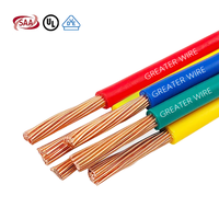 Câble électrique chauffant en cuivre toronné PVC 0,5 mm-35 mm BV BVV BVR THW TH 16 mm