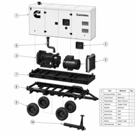 Générateur diesel silencieux 25kva 30kva 40kva 50kva 60kva 100kva 150kva 200kva 250 Kva Cummins Weichai Baudouin Yuchai Genest Prix