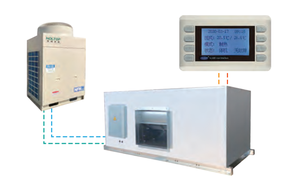 Hava kontrol ünitesi doğrudan genişleme bobin ticari AHU DX bobini - Product Image 4