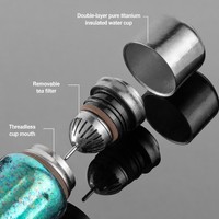 Bouteille Isotherme Portable en Titane Pur avec Couvercle Magnétique, Rainurée, Multicolore, pour Infuseur à Thé et Café, Idéale pour le Bureau ou comme Cadeau d'Affaires