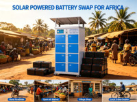 Estación de Intercambio de Baterías para Exteriores con 8 Ranuras, Gabinete Personalizable para Motocicletas Solares, Scooters Solares, Negocios de Movilidad en África