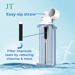 Food Grade Plastic Activated Carbon <strong>Filter</strong> <strong>Water</strong> <strong>Bottle</strong> 36 Oz <strong>Water</strong> <strong>Filter</strong> <strong>Bottle</strong> - Product Image 3