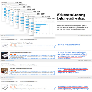 Đen indystrial treo tuyến tính đèn 40W 80W 4ft 8ft 3000K 4000K 6000K nhôm <span class=keywords><strong>Led</strong></span> tuyến tính Mặt dây xuống đèn - Product Image 6