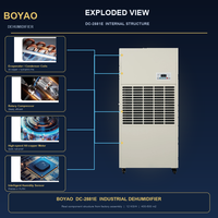 Déshumidificateur industriel sur pied 280L/J Haute Efficacité pour Serres et Usines – Système de Séchage d'Air et d'Élimination de l'Humidité