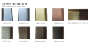 AVONFLOW, fabricant de radiateurs à serviettes de haute qualité, <span class=keywords><strong>radiateur</strong></span> à serviettes <span class=keywords><strong>pour</strong></span> salle de bain, porte-serviettes personnalisé - Product Image 6