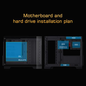 Boîtier PC MATX Lovingcool avec 3 panneaux en verre trempé, design panoramique, flux d'air élevé pour <span class=keywords><strong>système</strong></span> de jeu, intégrateur, commande en gros - Product Image 2