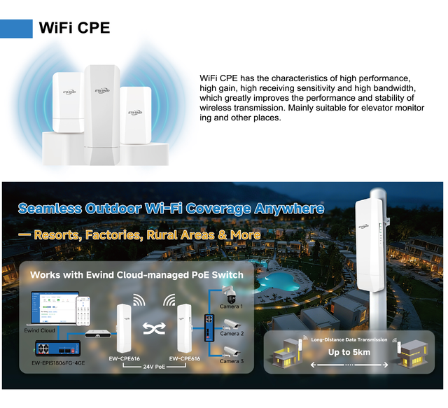 WiFi 6 Repeater Extender Booster 2.4G & 5.8G 3000Mbps IP65 Outdoor Wireless AP
