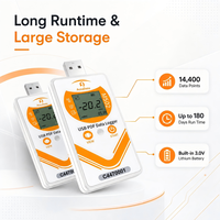 Registrador de Temperatura y Humedad USB AccuData M502 con Salida de Informe Personalizada para Almacenes y Transporte en Cadena de Frío