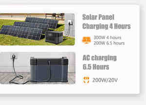 Station d'alimentation portable de 1200 watts, générateur solaire pour la maison, le camping, batterie de secours pour une utilisation en intérieur et en extérieur, état neuf - Product Image 5