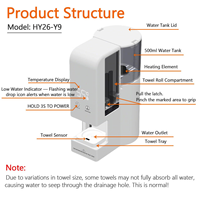 Distributeur de serviettes chaudes professionnel pour maquilleurs, chauffe-serviettes portable à chauffe rapide en 5 secondes pour tournages, suites nuptiales, usine OEM