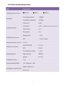 P5 OEM ODM khai thác mỏ nhân viên ID Thẻ GPS Tracker BLE Slim GSM GPRS thời gian thực theo dõi GPS thẻ Làm việc điện tử Tên huy hiệu - Product Image 4