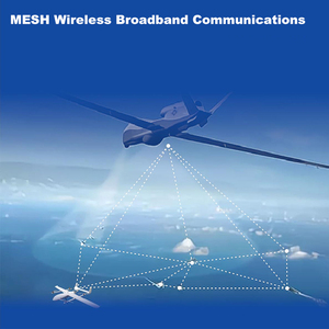 โดรนบินทางอากาศ UAV ระยะ 30 กม. ระบบ Ad Hoc COFDM MESH เครือข่ายไร้สาย อีเธอร์เน็ตบรอดแบนด์ ตัวรับส่งข้อมูลการสื่อสาร - Product Image 5