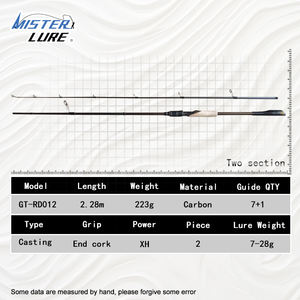Bay cazibesi 2025 yeni H güç deniz balıkçı teknesi çubuk çin olta üreticisi güçlü olta kamışı - Product Image 2