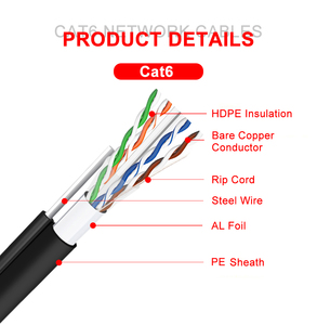 Cáp bảo vệ FTP CAT5/Cat6/cat6A với Sứ Giả thép cho ứng dụng thời tiết và tốc độ cao - Product Image 3