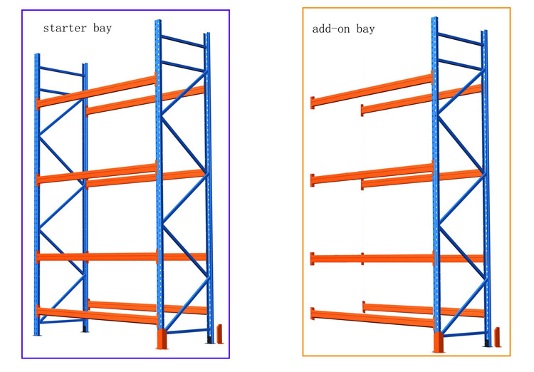 Heavy Duty Pallet Rack& Racking Systems For Industrial Storage Solution