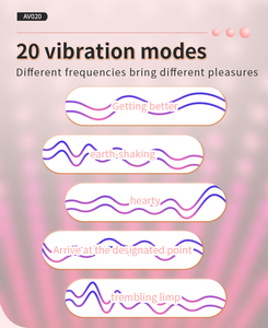 Masajeador Corporal Giratorio 180 Grados de Alta Velocidad <span class=keywords><strong>2026</strong></span>, Juguete Sexual Vibrador para Mujeres - Product Image 4