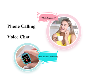 นาฬิกาสมาร์ทวอทช์เด็ก 4G รุ่น LT21 พร้อมซิมการ์ดขายส่ง รองรับวิดีโอคอล GPS LBS Wifi SOS หน้าจอสัมผัส กล้องถ่ายรูป รุ่นปี 2022 - Product Image 3