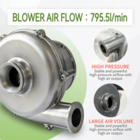 Souffleur 24V CC haute pression 18,2 kPa, pompe à air, ventilateur tout aluminium conçu pour les imprimantes 3D et les machines à coussin d'air