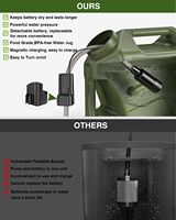 Douche de camping portable avec réservoir d'eau, douche de camping électrique rechargeable, conteneurs d'eau de 5 gallons de qualité alimentaire