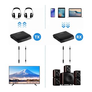 Receptor de audio bluetooth Rx y Tx 5.0 Negro CONV 6TR - Product Image 5