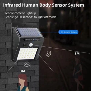 Minimalist bahçe 20LED 20LED işık kontrollü güneş duvar lambası su geçirmez açık hareket sensör ışıkları - Product Image 5