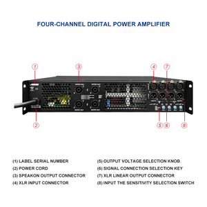 Amplificatore Professionale IPALADE HF421 a 4 Canali Attivi 8ohm in Metallo, Alimentato a Corrente Alternata, 4200W per <span class=keywords><strong>Subwoofer</strong></span>, Uso in Concerti e Palcoscenici - Product Image 3